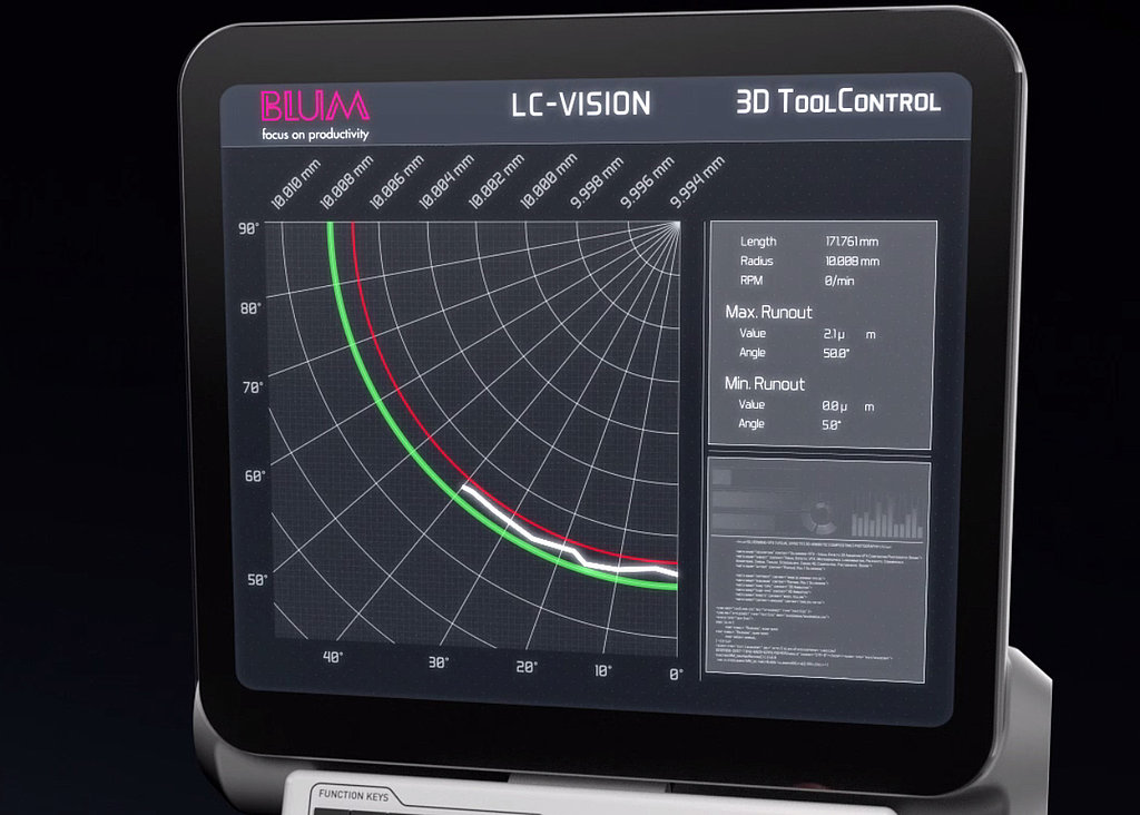 Visualisierung eines Radiusfräsers mit der Software LC-VISION an der CNC-Steuerung