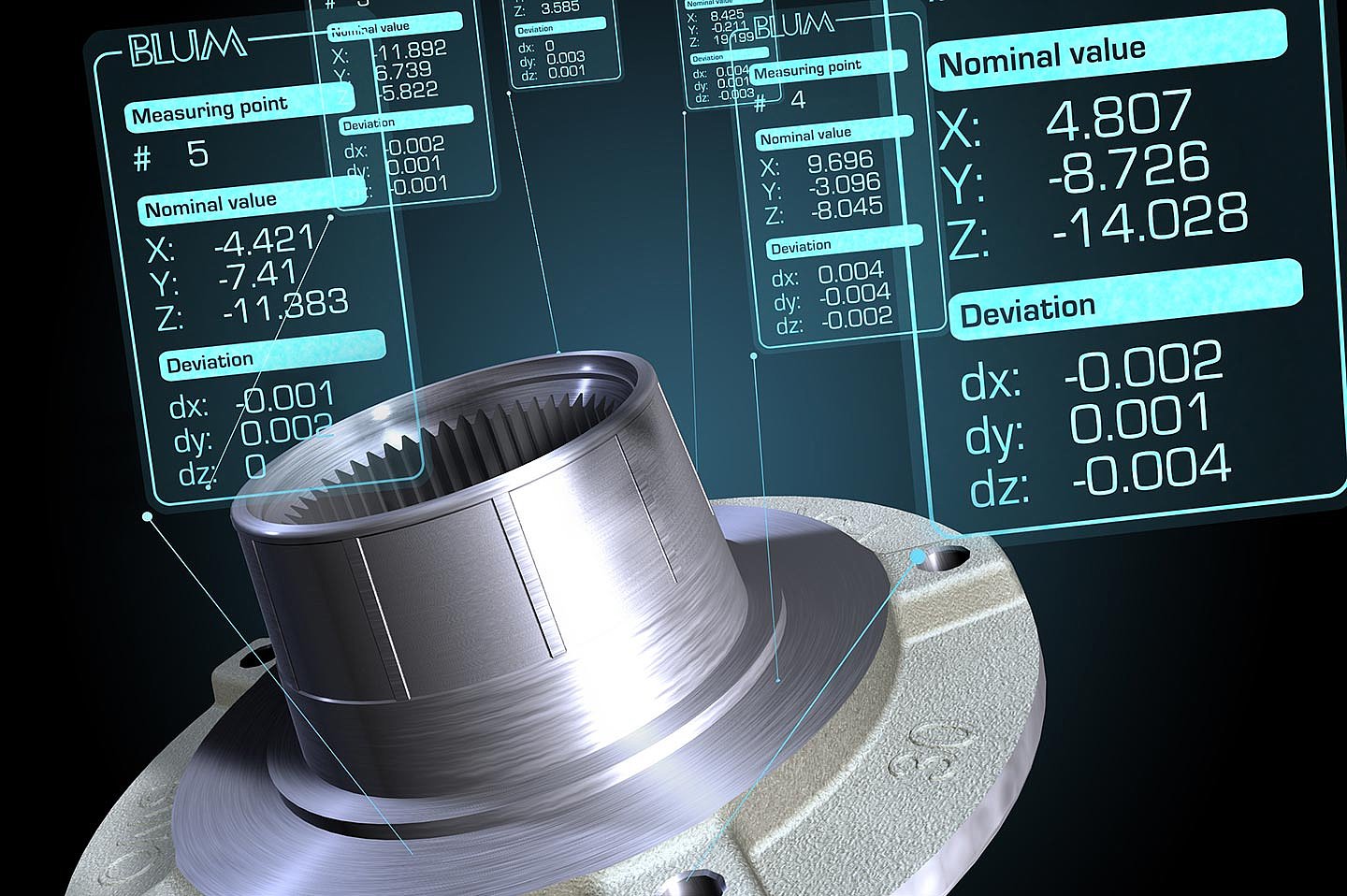 BLUM software for machining centres