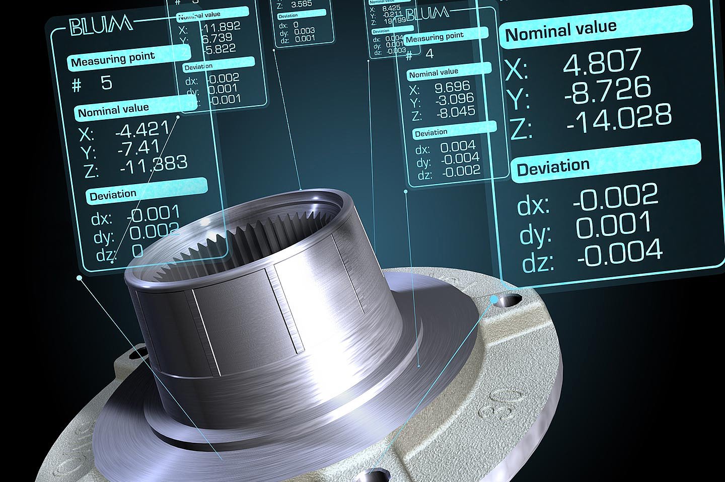 BLUM Software für Bearbeitungszentren
