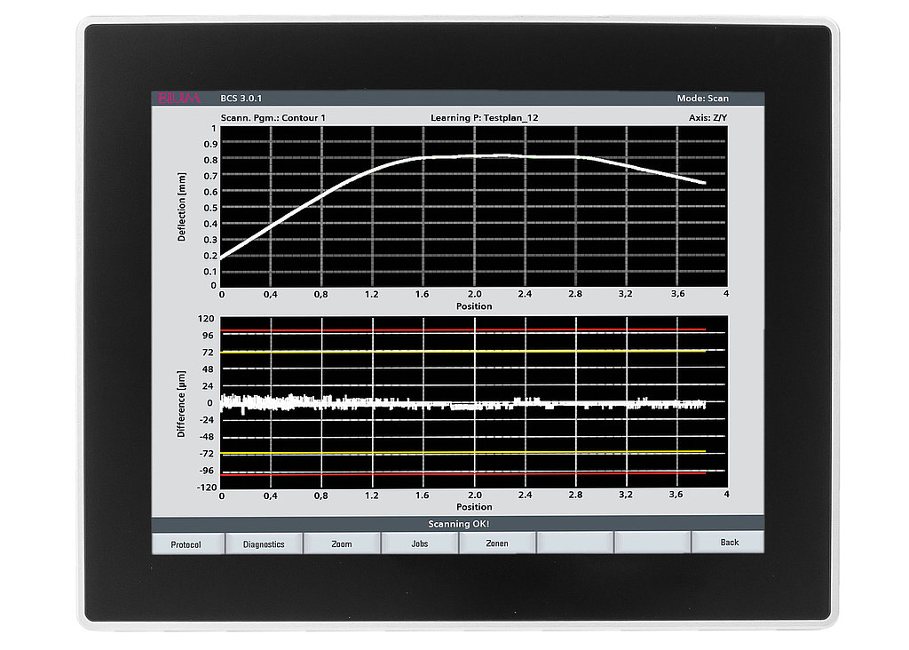 BLUM Touch Panel TP48-21 zur Auswertung und Visualisierung der Messergebnisse