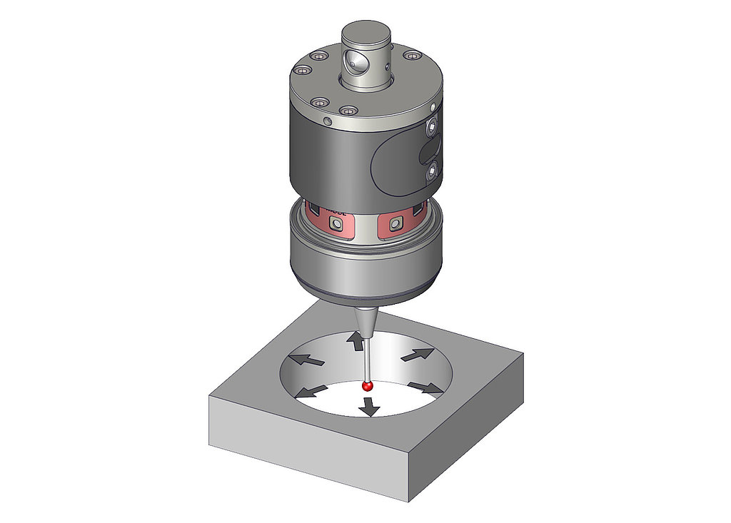 Inside or outside diameter measurement with up to 12 measuring points
