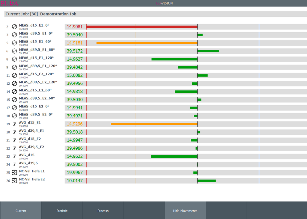 Messsoftware BG-VISION