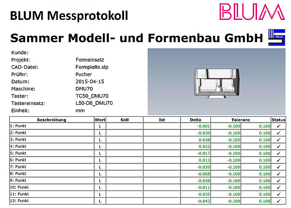 The measuring report automatically created by FormControl indicates the measured values with their tolerances