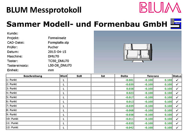 Das von FormControl automatisch erstellte Messprotokoll zeigt die Messwerte mit deren Toleranz Das von FormControl automatisch erstellte Messprotokoll zeigt die Messwerte mit deren Toleranz