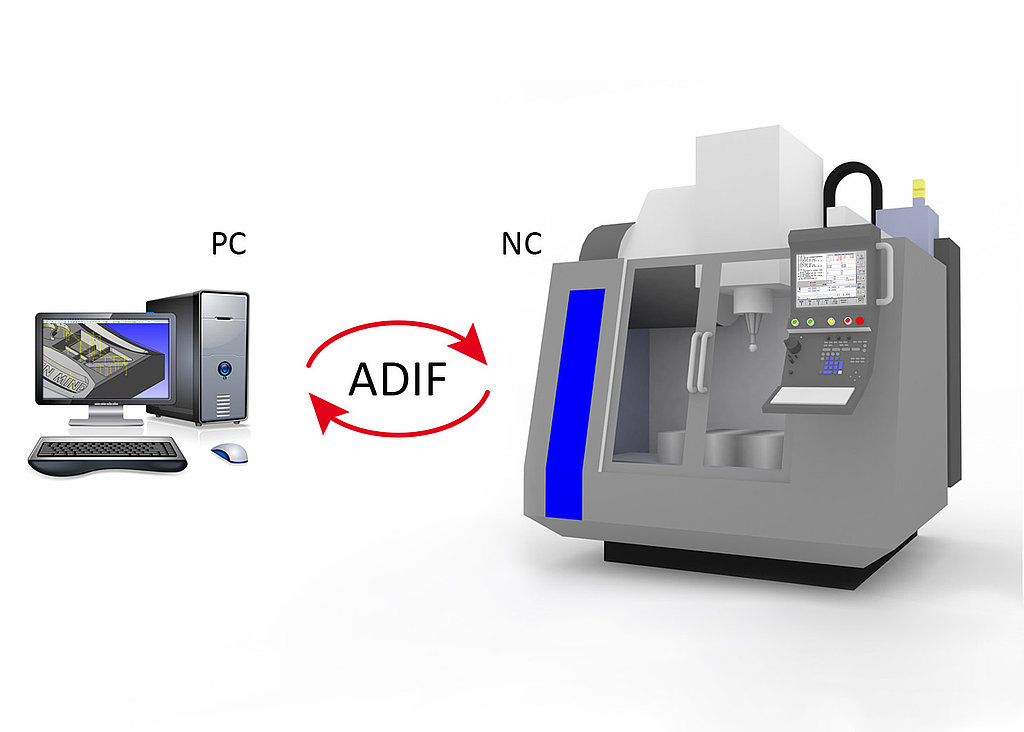 BLUM ADIF automates data exchange between the PC and machining centre